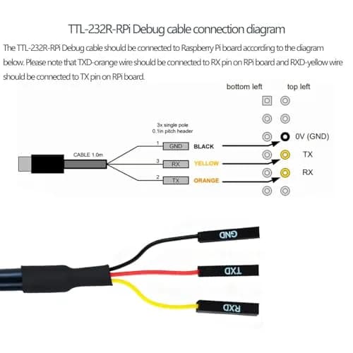 NITOMTYU 6 Feet USB to TTL-232R-RPI 3.3V Adapter Cable | FT232 USB to TTL Serial UART, 2 Pack thumbnail 6