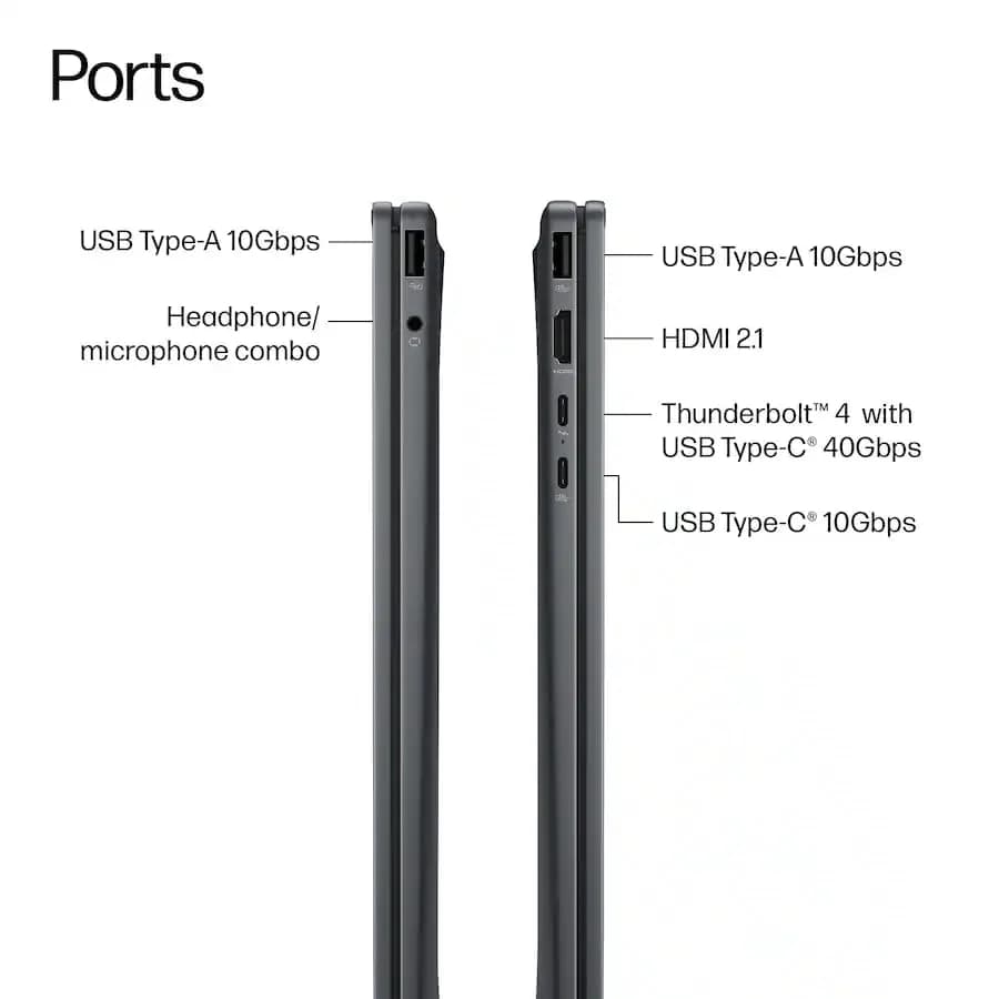HP OmniBook X Flip 2-in-1 Laptop 16GB LPDDR5 RAM 1TB SSD | AI-Accelerated Creativity & Versatility thumbnail 7