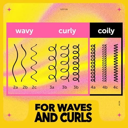 Got2B Curled Flexible Curl Foam Mousse for Wavy & Curly Hair, 1212 ml (40.2 Fl Oz) Pack of 6 | Humidity Resistant thumbnail 5