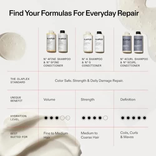 Olaplex N°.5FINE Bond Maintenance™ Volumizing Conditioner | Repair, 525 mL thumbnail 9