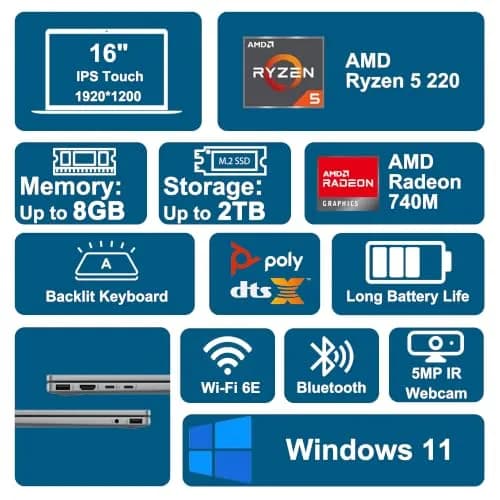 HP OmniBook X Flip 16 2-in-1 Laptop 16" WUXGA IPS Touchscreen | AMD Ryzen 5 220, 8GB RAM, 256GB SSD thumbnail 2