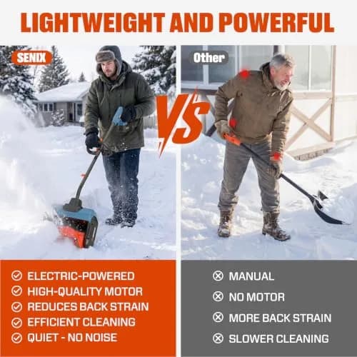 SENIX Cordless Snow Shovel 13" | Efficient, Lightweight & Dual Battery Power for Indian Winters thumbnail 9