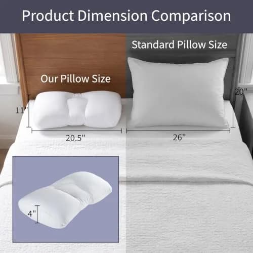 Bluestone Microbead Neck Pillows for Sleeping | White | Set of 2 | 20.5"x11"x4" thumbnail 7