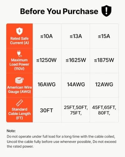VEVOR Retractable Extension Cord Reel 25FT (7.6m) Heavy Duty 14AWG/3C SJTOW Orange | Mountable Power Outlet with Triple Tap thumbnail 9