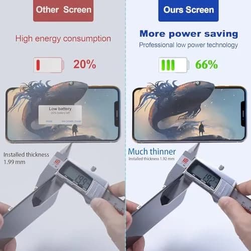 iGloFix 6.7" LCD Digitizer Assembly for iPhone 12 Pro Max | High-Resolution, Face ID Support thumbnail 6