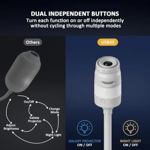 Ainael Galaxy Projector Night Light | HD Star Projection & RGB Night Light for Bedroom thumbnail 3