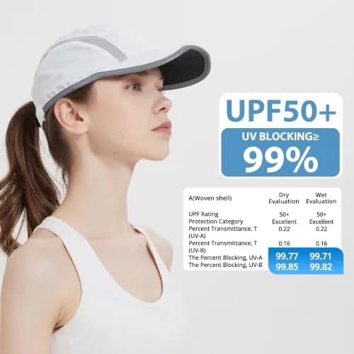GADIEMKENSD Reflective Foldable Running Hat for Men Women, Orange XS/S | UPF50+ UV Protection, Quick Dry, Reflective Safety thumbnail 2