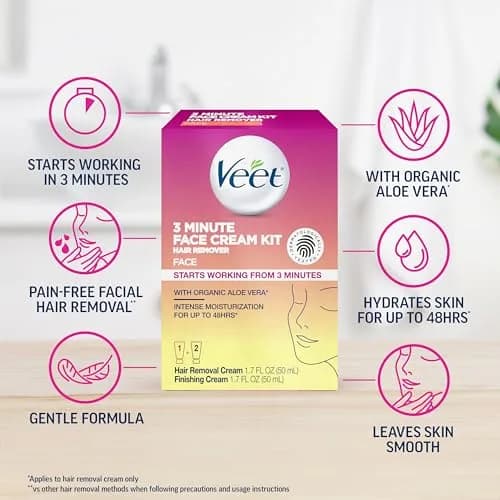 Veet 3 Minute Facial Hair Removal Cream for Women | Organic Aloe Vera, 2 Piece Kit, 3.4 Fl Oz (Pack of 6) thumbnail 3