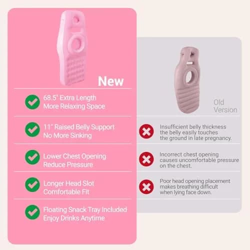 YATAOQINGJIE Inflatable Pregnancy Pillow with Belly & Head Hole | Prone Belly Support for Stomach Sleepers, 68.5" x 27.5" thumbnail 3