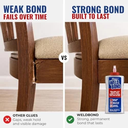 Weldbond Bonding Adhesives 6-Pack | Water-Resistant Polyvinyl Acetate Glue for Wood & Ceramics thumbnail 5