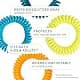 Cliganic Mosquito Repellent Bracelets 60 Pack | Natural DEET-Free Bands for Family & Kids thumbnail 3
