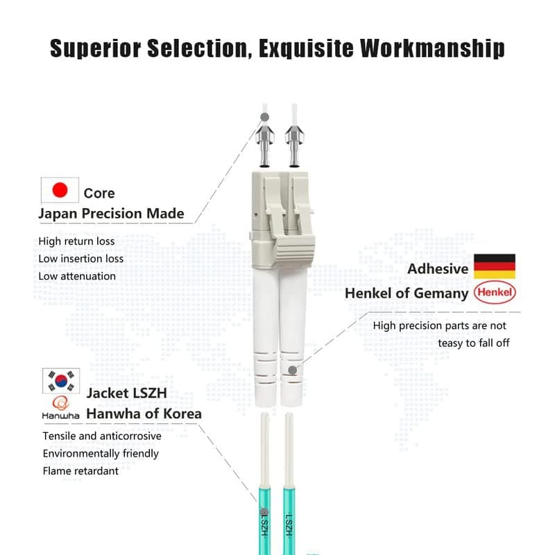 FLYPROFiber LC to LC Fiber Patch Cable OM3 Multimode 2M (7ft) 4-Pack | 10Gbps Data Transfer - view 2