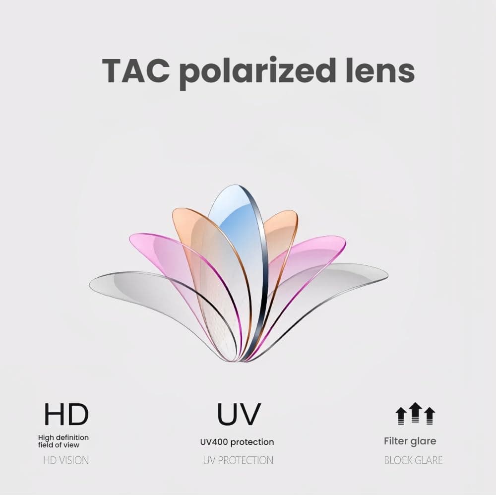 Harlafou Replacement Lenses for Ray-Ban Meta RW4006 RW4008 50mm | Polarized & UV Protected - view 3