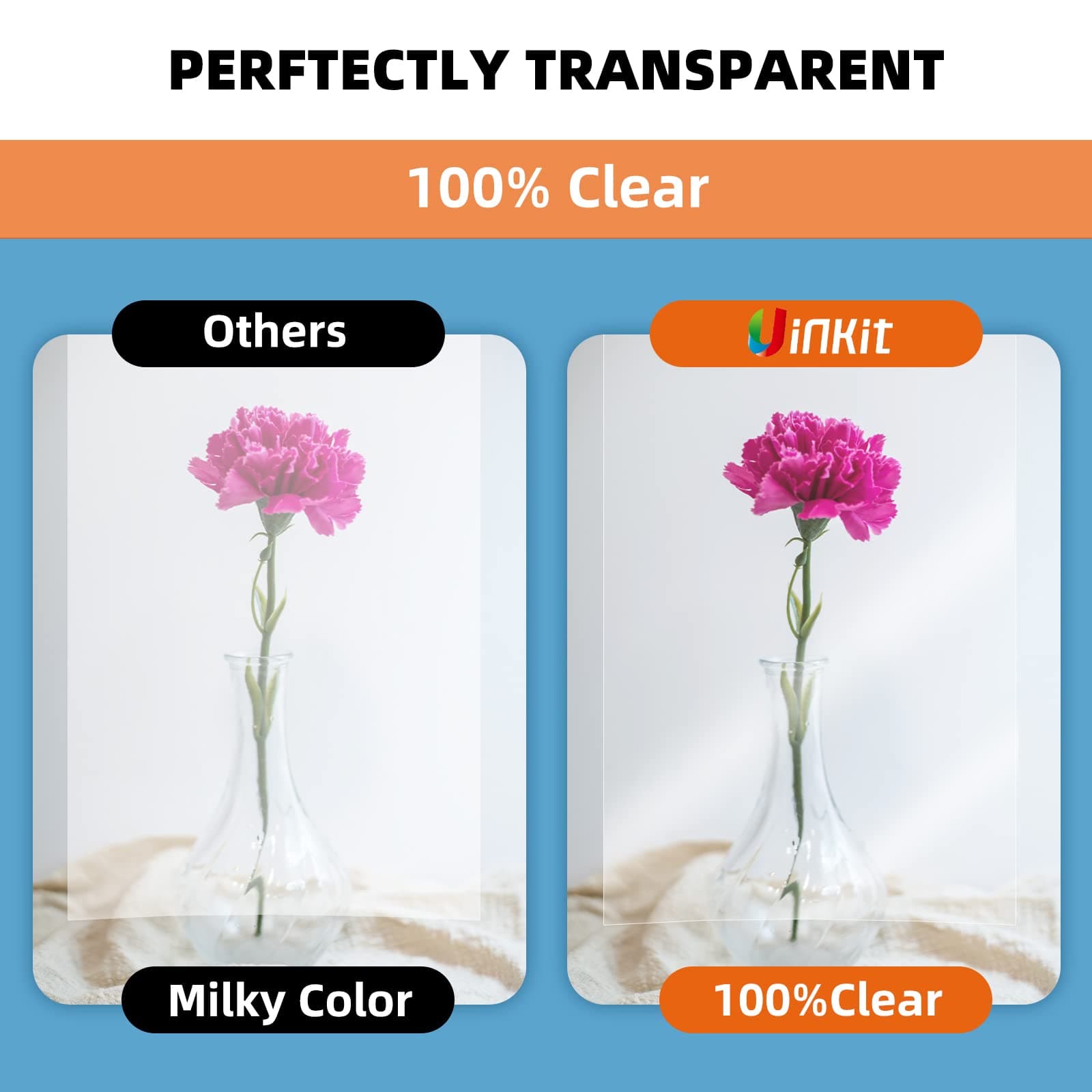 Uinkit Printable Transparency Film 8.5x11 Clear Sheets | High-Quality Inkjet Overhead Projector Film - view 3