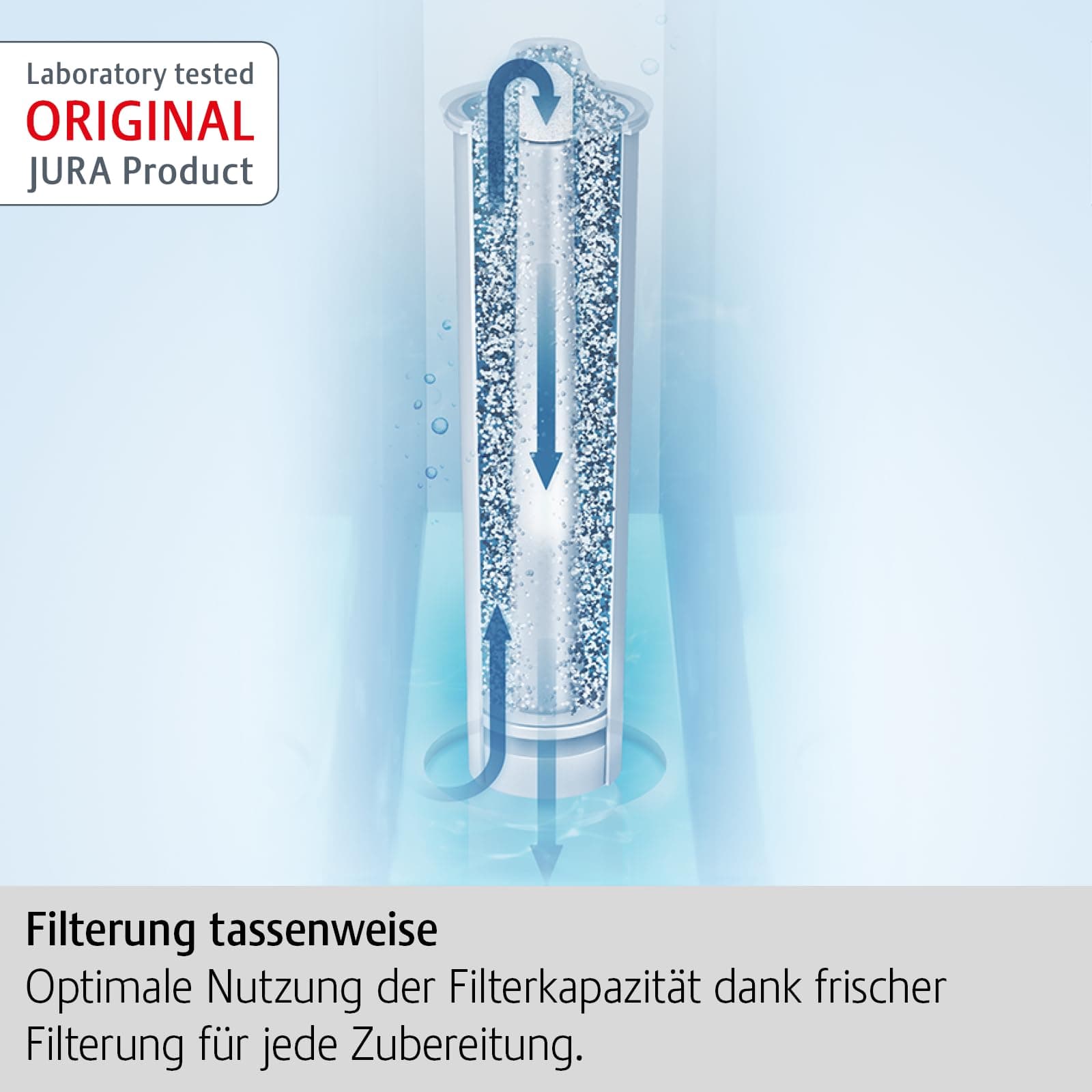 Jura Claris Smart+ Water Filter Cartridge 24232 | Supports Hygiene & Limescale Reduction - view 3