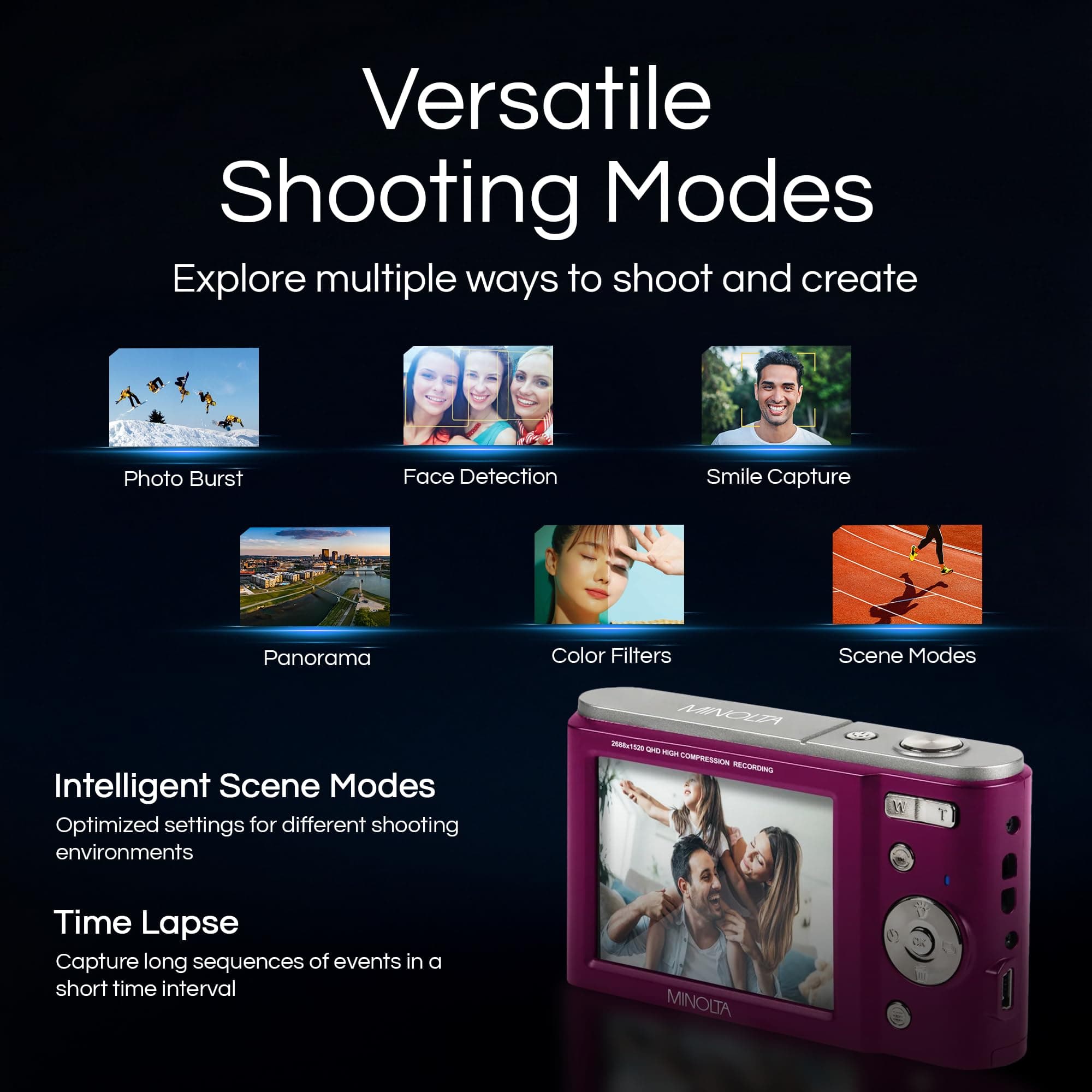 Minolta MND20 44MP Digital Camera 2.7K Ultra HD | Compact, 16X Zoom, Magenta - view 4