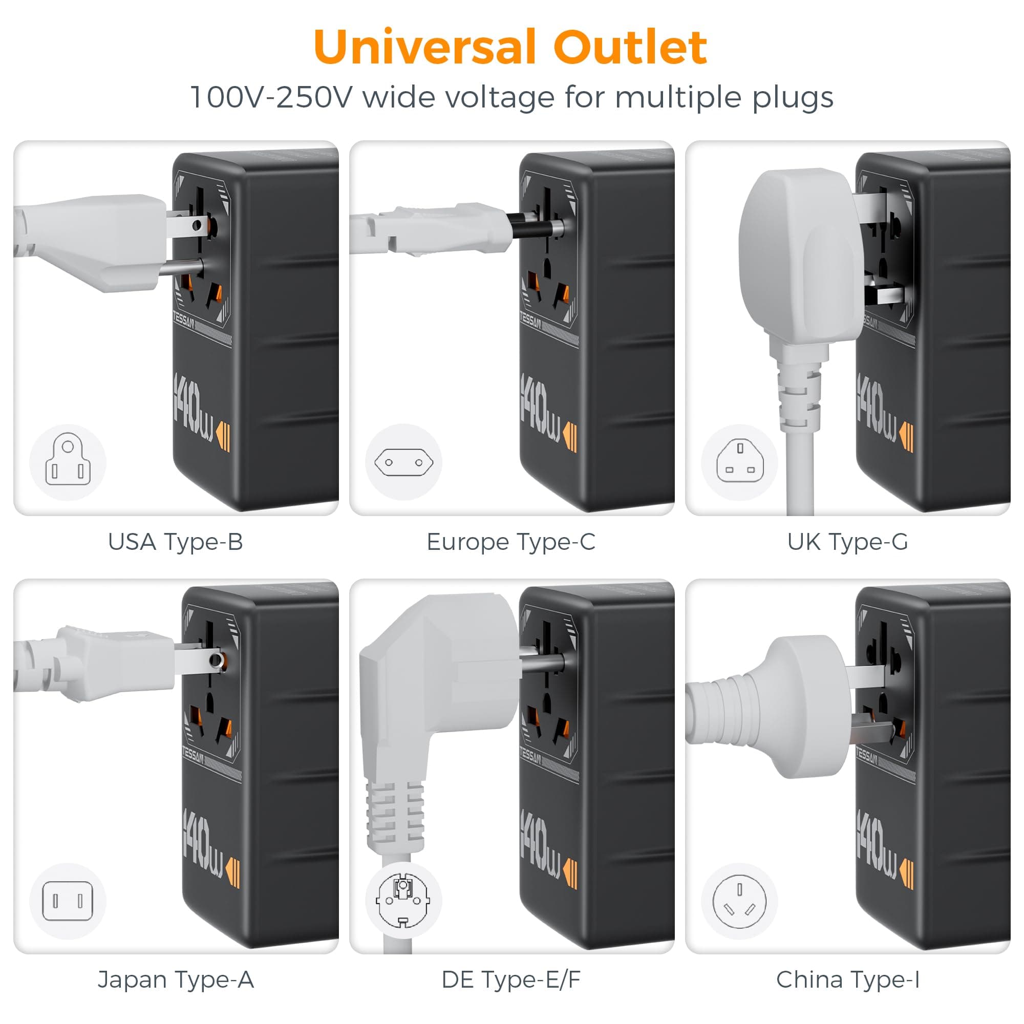 TESSAN Universal Travel Adapter 140W GaN Black | 5-in-1 Worldwide Power & USB Charging - view 3