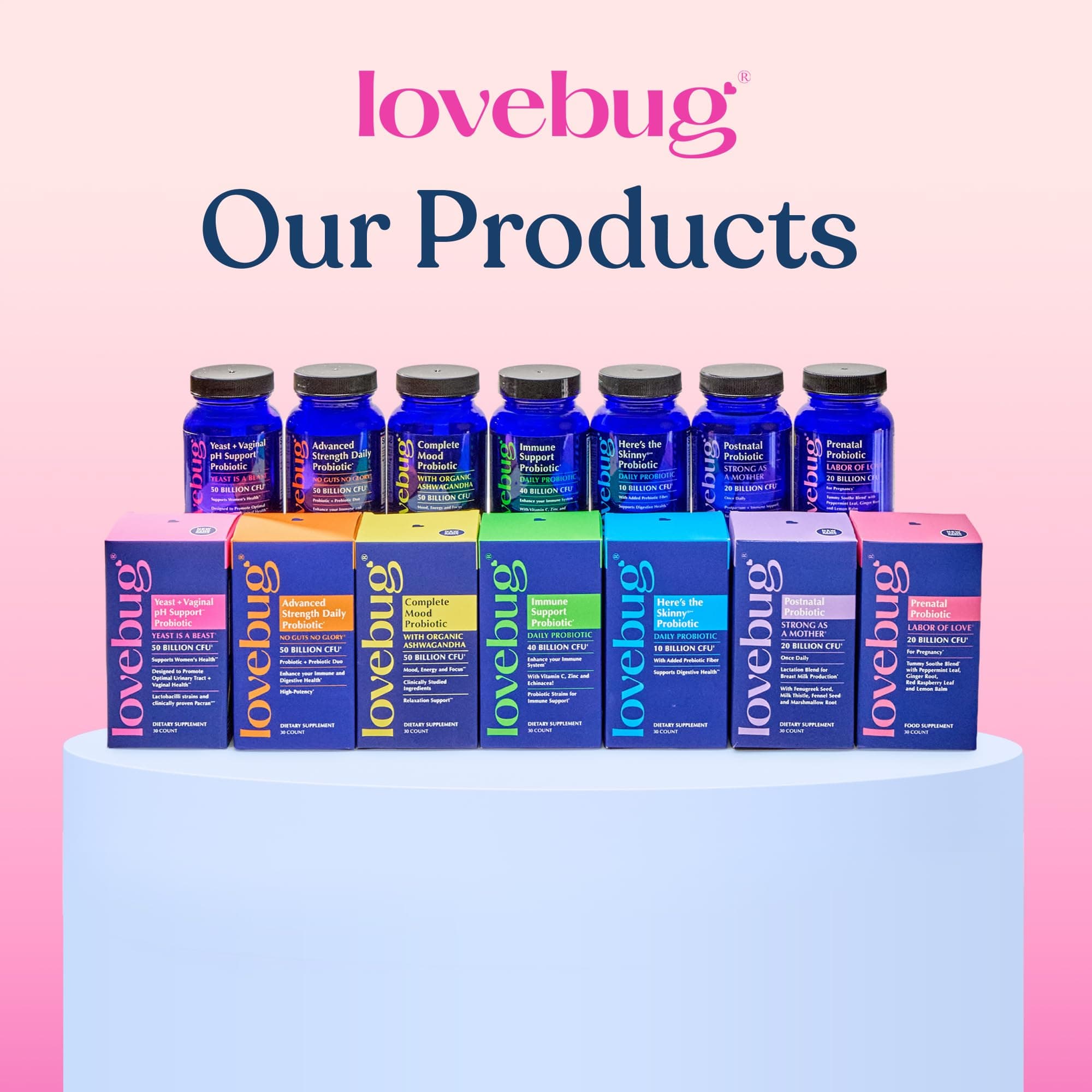 LOVEBUG Probiotics for Women with Pancran – Multi-Strain Probiotic Supporting UTI, BV, Odor & PH Balance - Vaginal Probiotics for Womens Intimate Flora & Digestive Health - 30 Capsules | Supports Vaginal & Digestive Balance - view 8