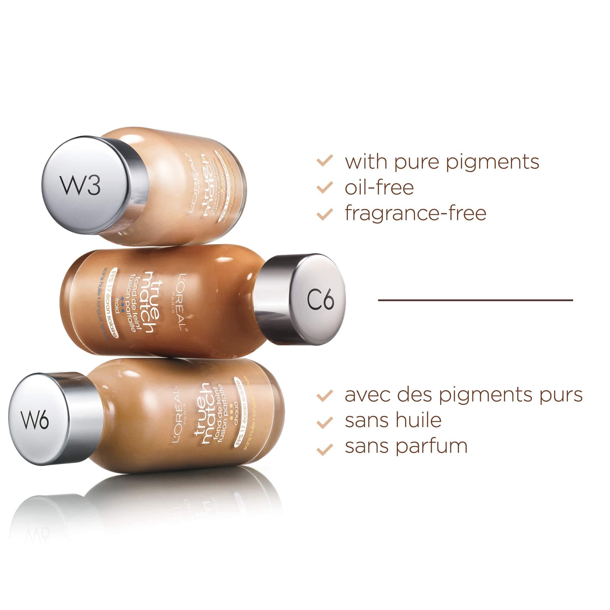 L'Oreal Paris True Match Super-Blendable Liquid Foundation C1 Alabaster 1 Fl Oz | Natural Finish, SPF 17, For All Skin Types - view 7