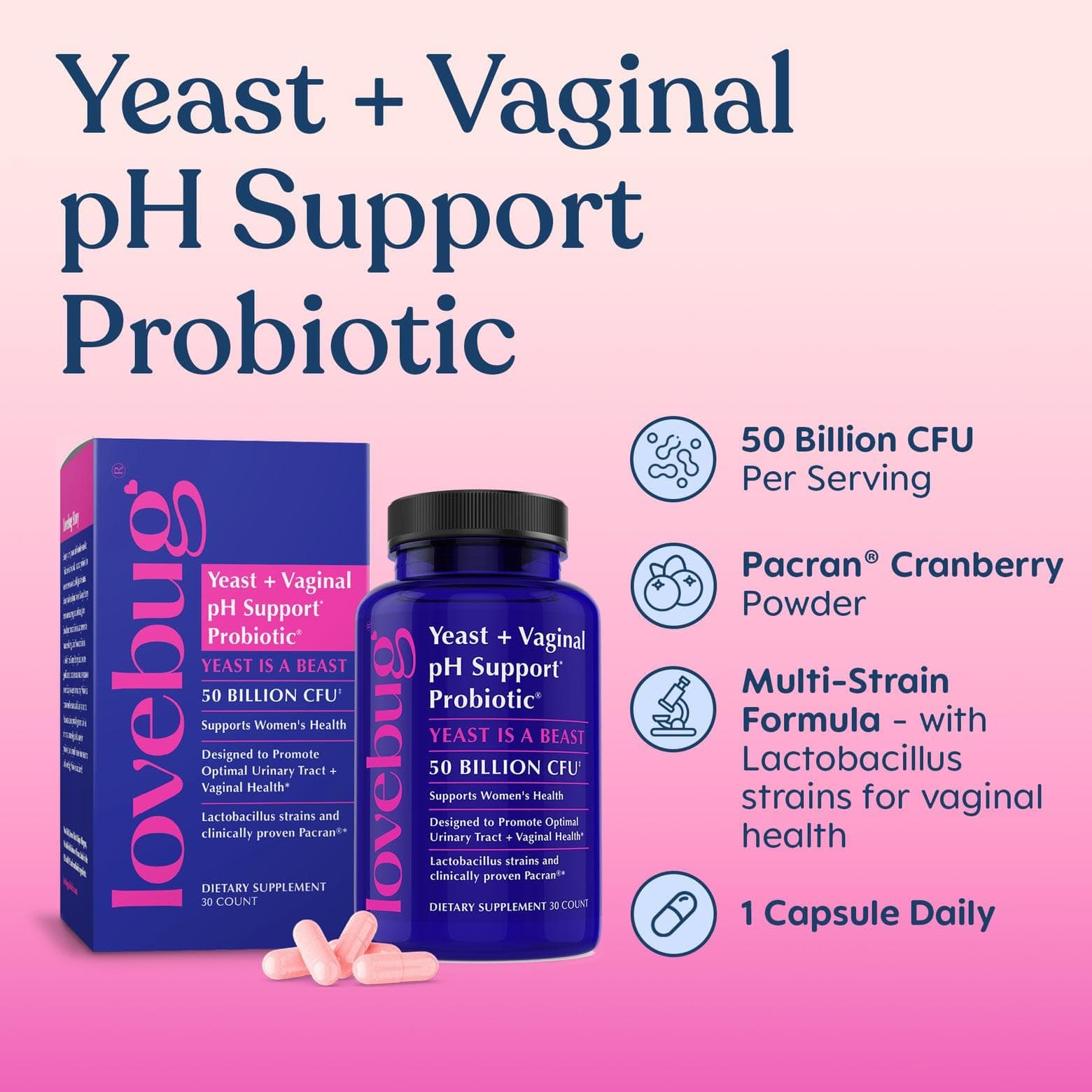 LOVEBUG Probiotics for Women with Pancran – Multi-Strain Probiotic Supporting UTI, BV, Odor & PH Balance - Vaginal Probiotics for Womens Intimate Flora & Digestive Health - 30 Capsules | Supports Vaginal & Digestive Balance - view 2