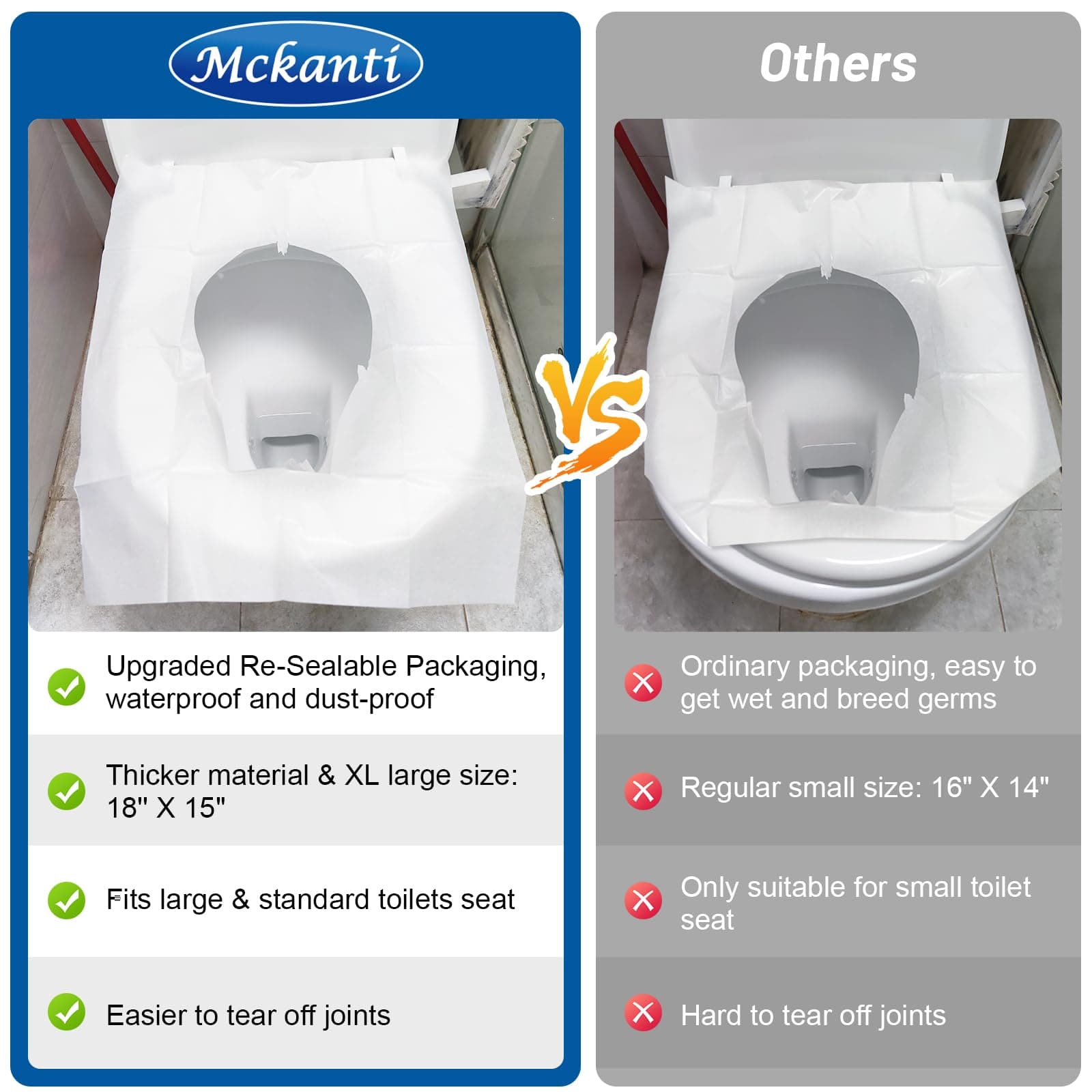 Mckanti Toilet Seat Covers Disposable 120 Pack XL | Biodegradable & Travel Essential - view 4