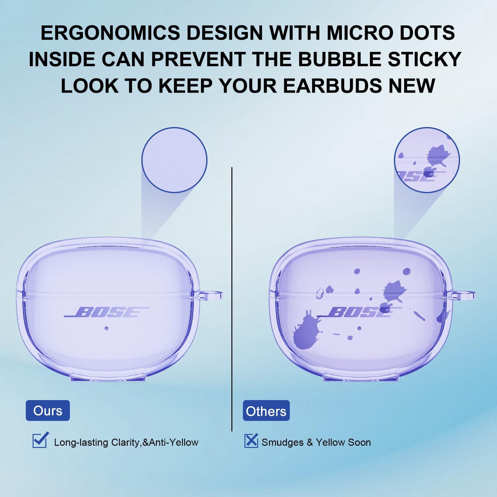 Aircawin for Bose Ultra Open Earbuds Case Clear | Lightweight, Shockproof & Durable (40g) - view 5