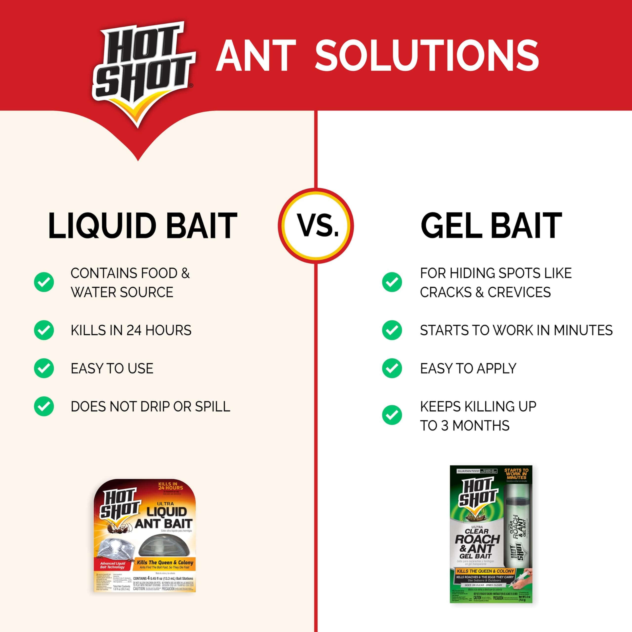Hot Shot Ultra Liquid Ant Bait 4 Count | Kills Queen & Colony in 24 Hours - view 7