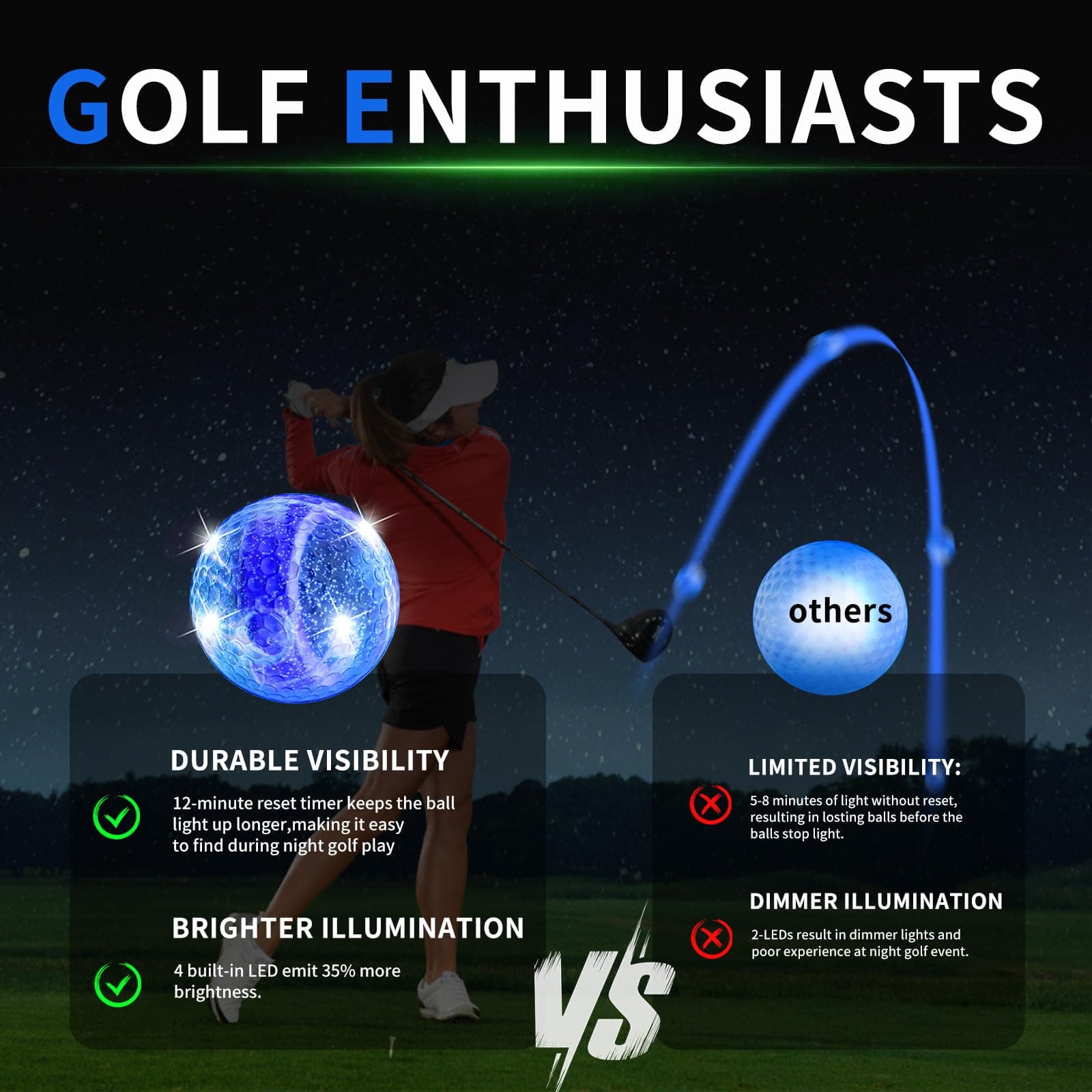 Crestgolf 6 Pack Glow in The Dark Golf Balls Light up Night LED Golf Balls with 12-Minute Reset Timer - view 2