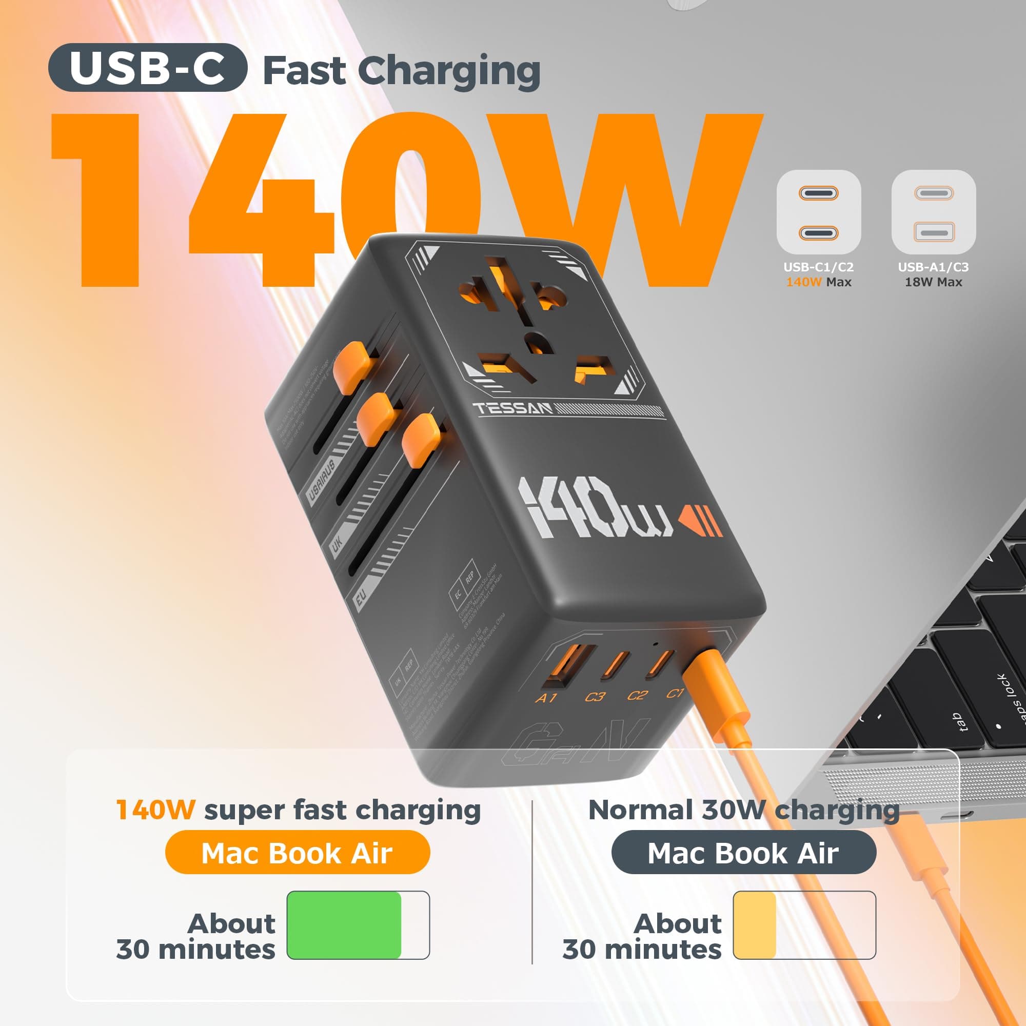 TESSAN Universal Travel Adapter 140W GaN Black | 5-in-1 Worldwide Power & USB Charging - view 2