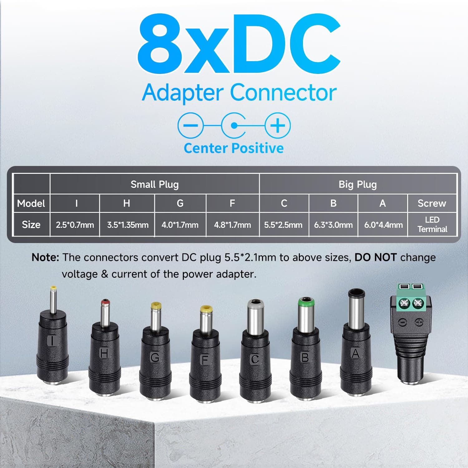 ANLINK 24V 0.5A Power Supply Adapter with 8 Tips | UL Listed for Stable 24V Devices - view 3