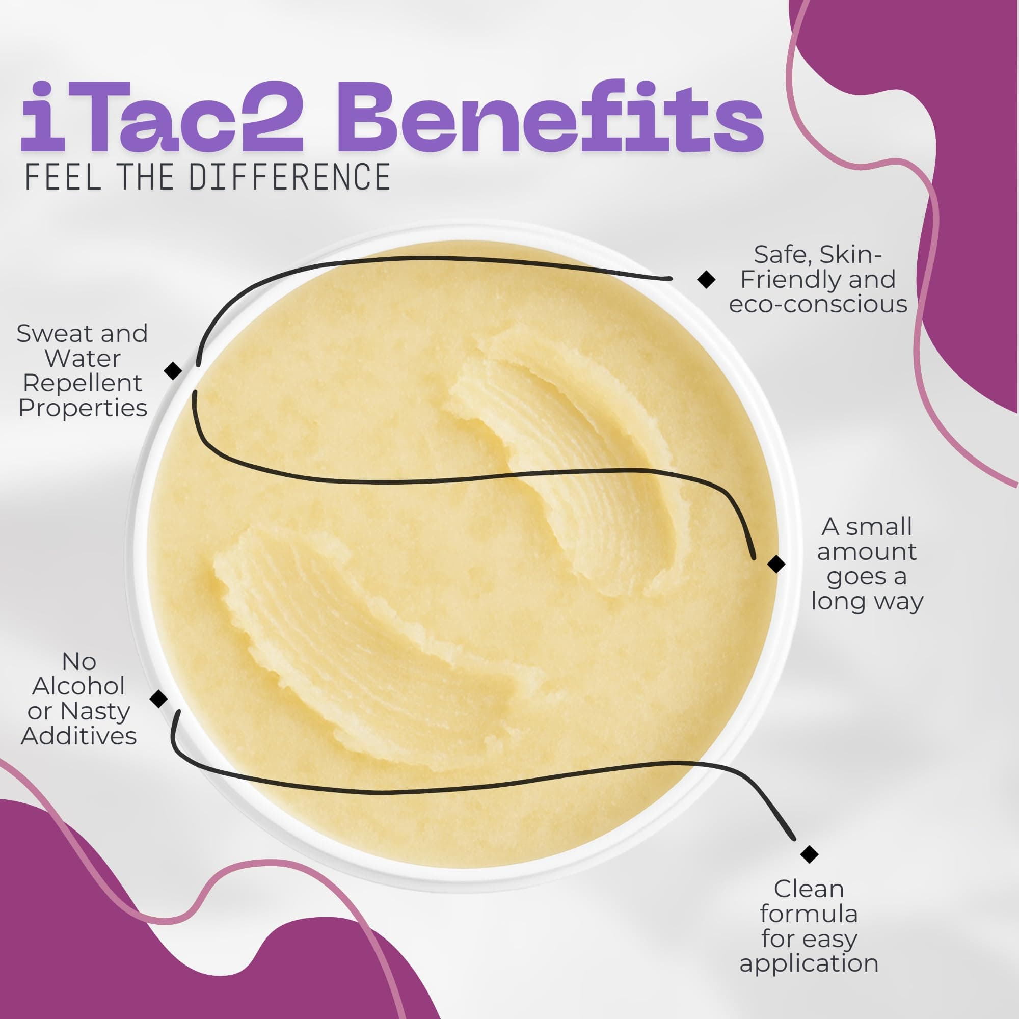 ITAC2 Extra Strength Pole Grip 20g | Long-Lasting Beeswax Anti-Slip for Pole & Sports - view 4