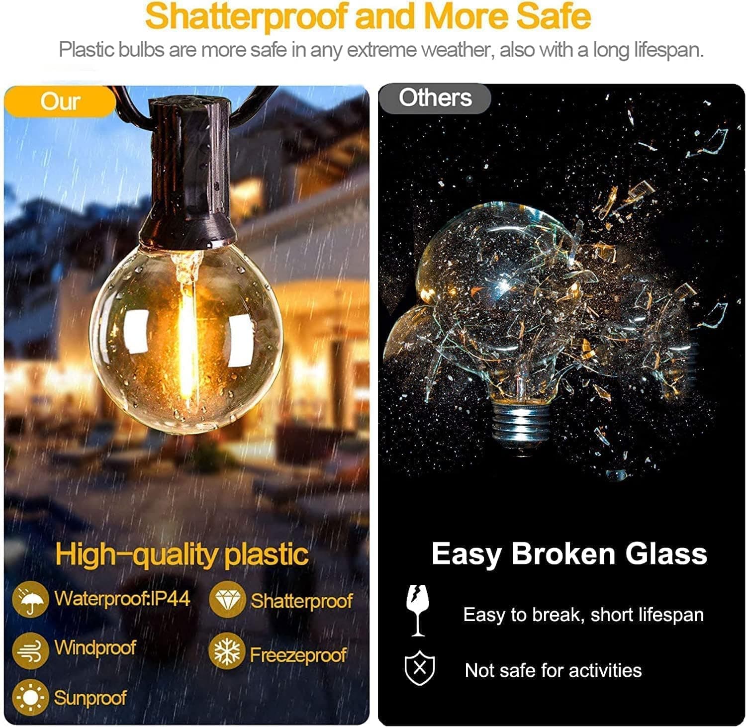 Svater G40 LED Replacement Bulbs for Outdoor String Lights, 75 Pack Dimmable Globe Bulbs, E12/C7 Screw Base, Warm White 2700K | Shatterproof, Indoor Outdoor - view 2
