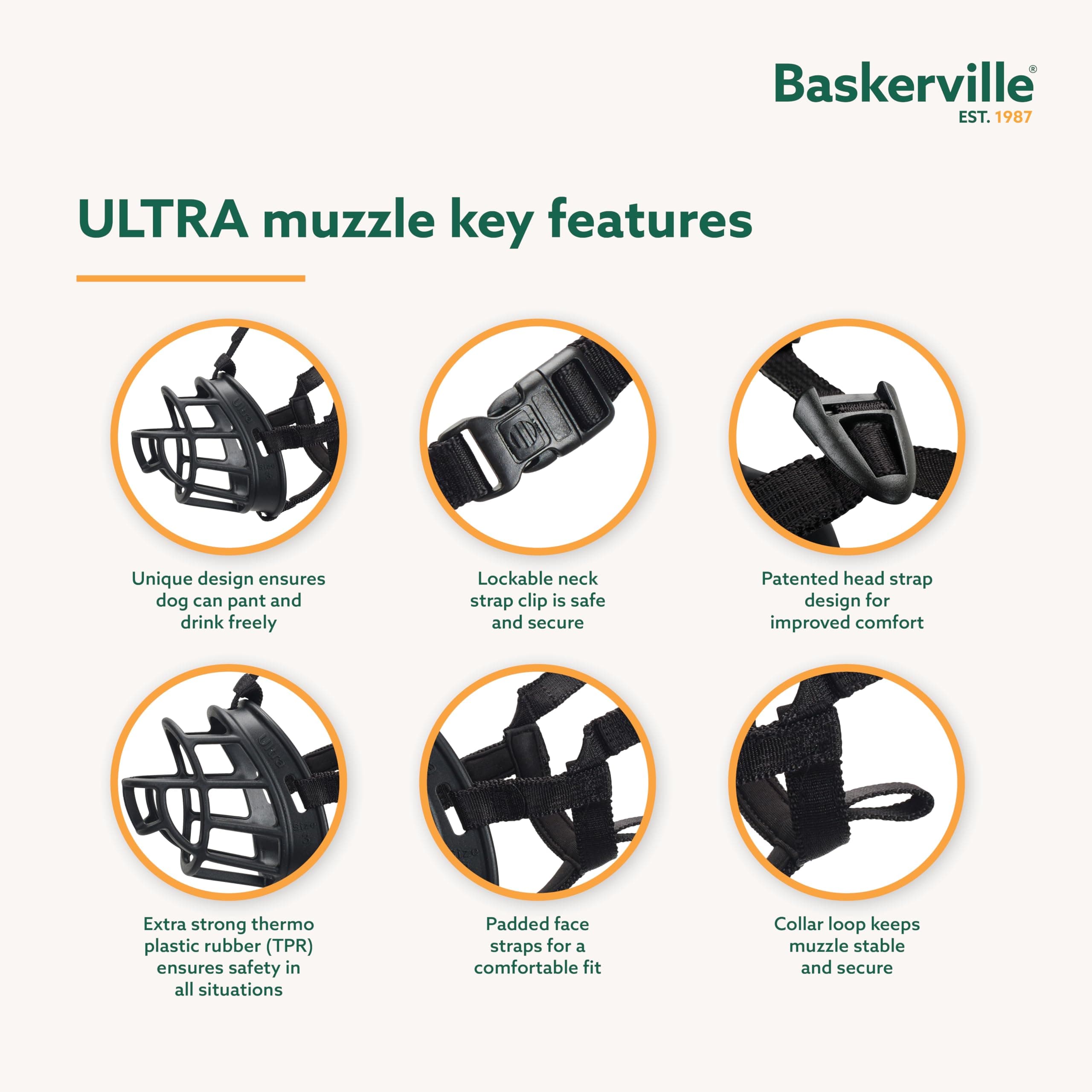 Baskerville ULTRA Dog Muzzle Size 2 | Humane Fit for Small & Medium Dogs - view 2