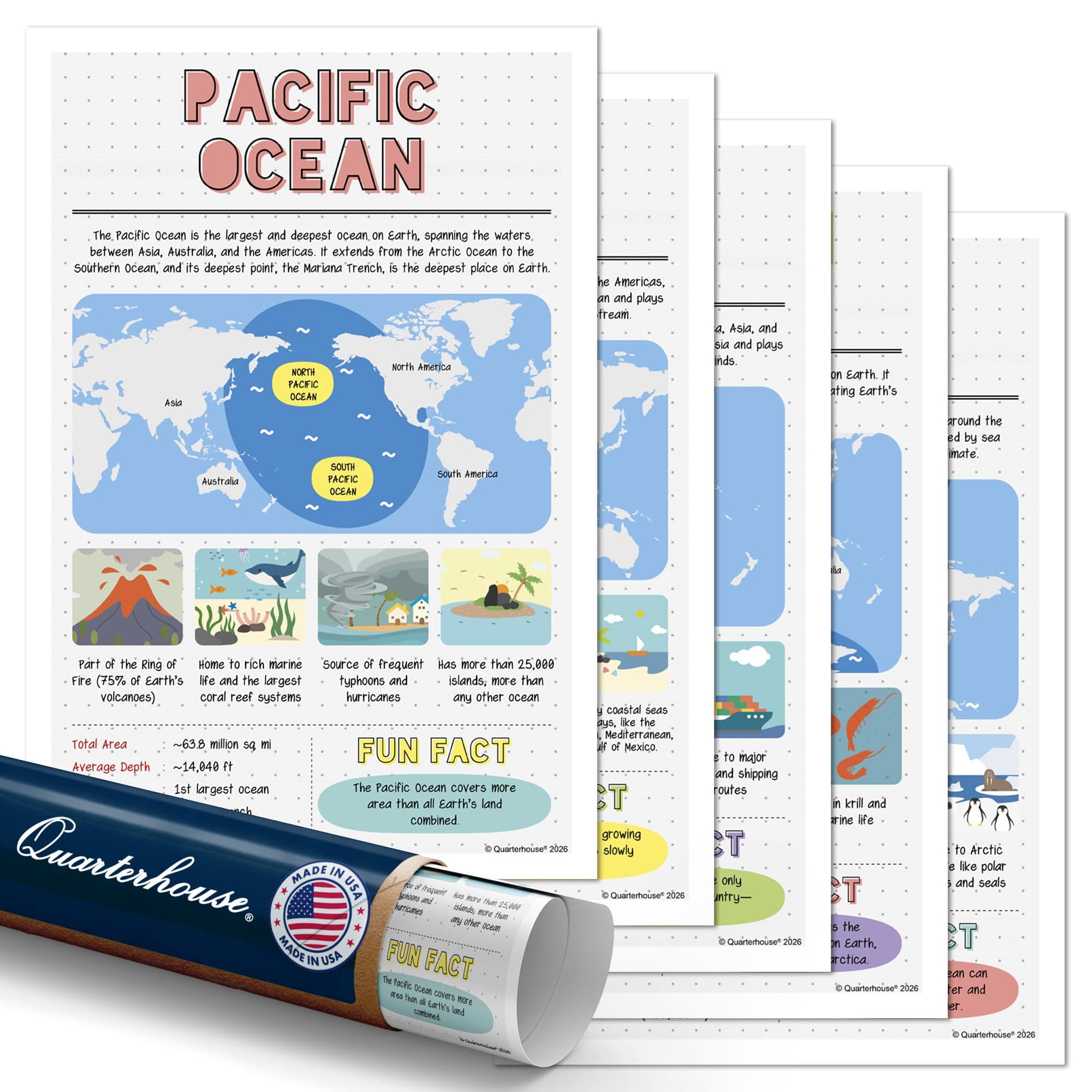 Quarterhouse 5 Poster The 5 Oceans Classroom Set | Educational Wall Decor for K-12 Students - main product image
