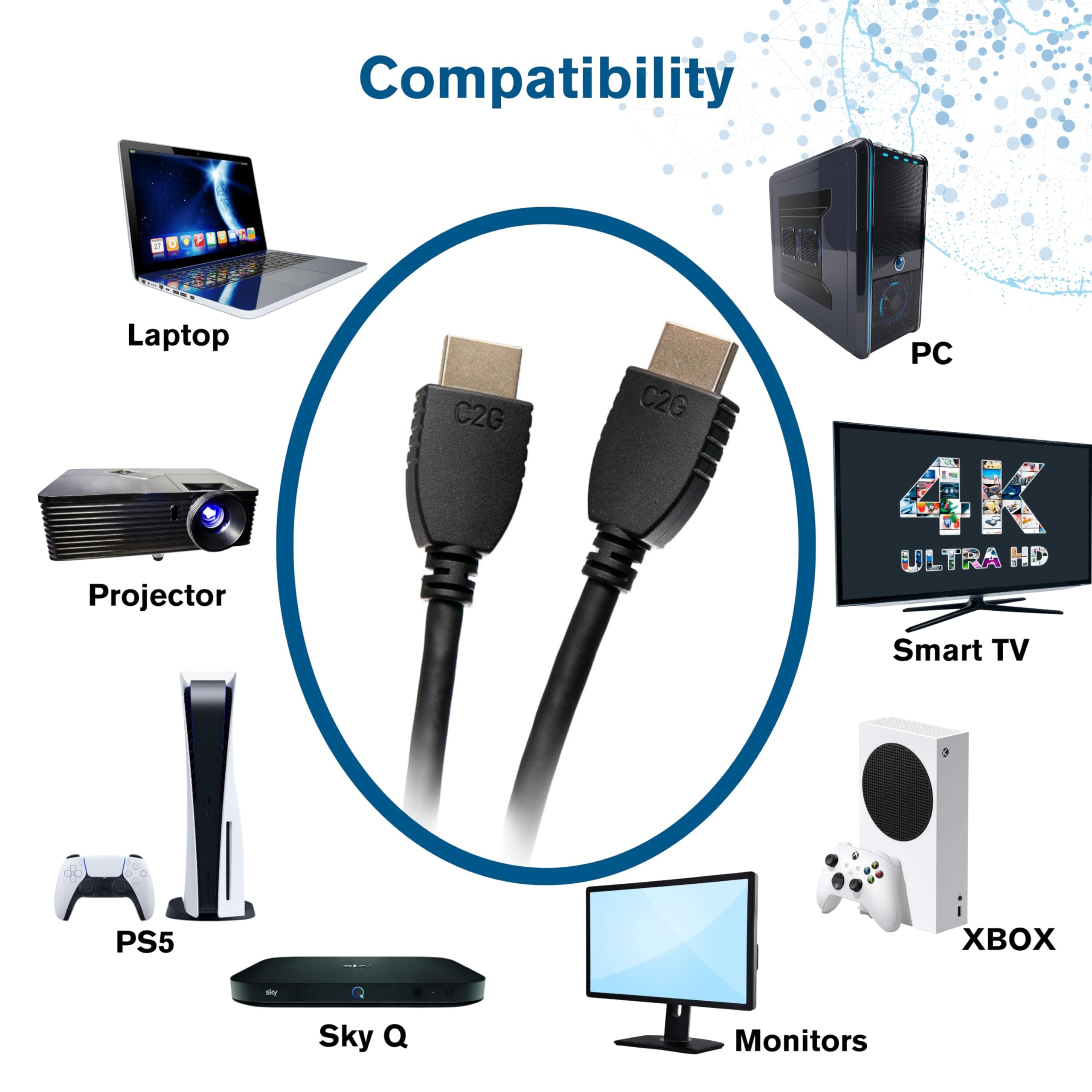 C2G Legrand 4k High Speed HDMI Ethernet Cable, 1.5 m | Supports 4K@60Hz, Deep Color, Dolby True HD - view 3