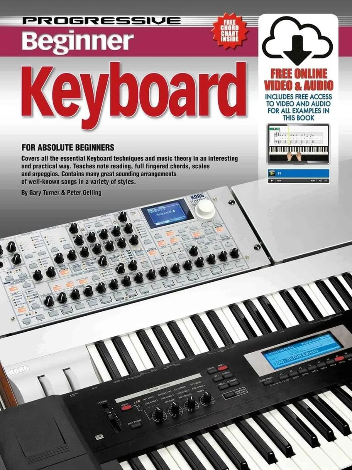 LTP Publications 11813 Progressive Beginner Keyboard Book/CD/DVD | Teaches Music Theory & Technique - main product image