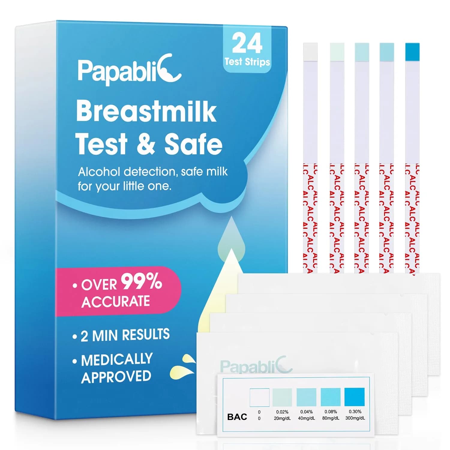 Papablic Breastmilk Alcohol Test Strips 24Pcs | Rapid 2-Min Results for Safe Breastfeeding