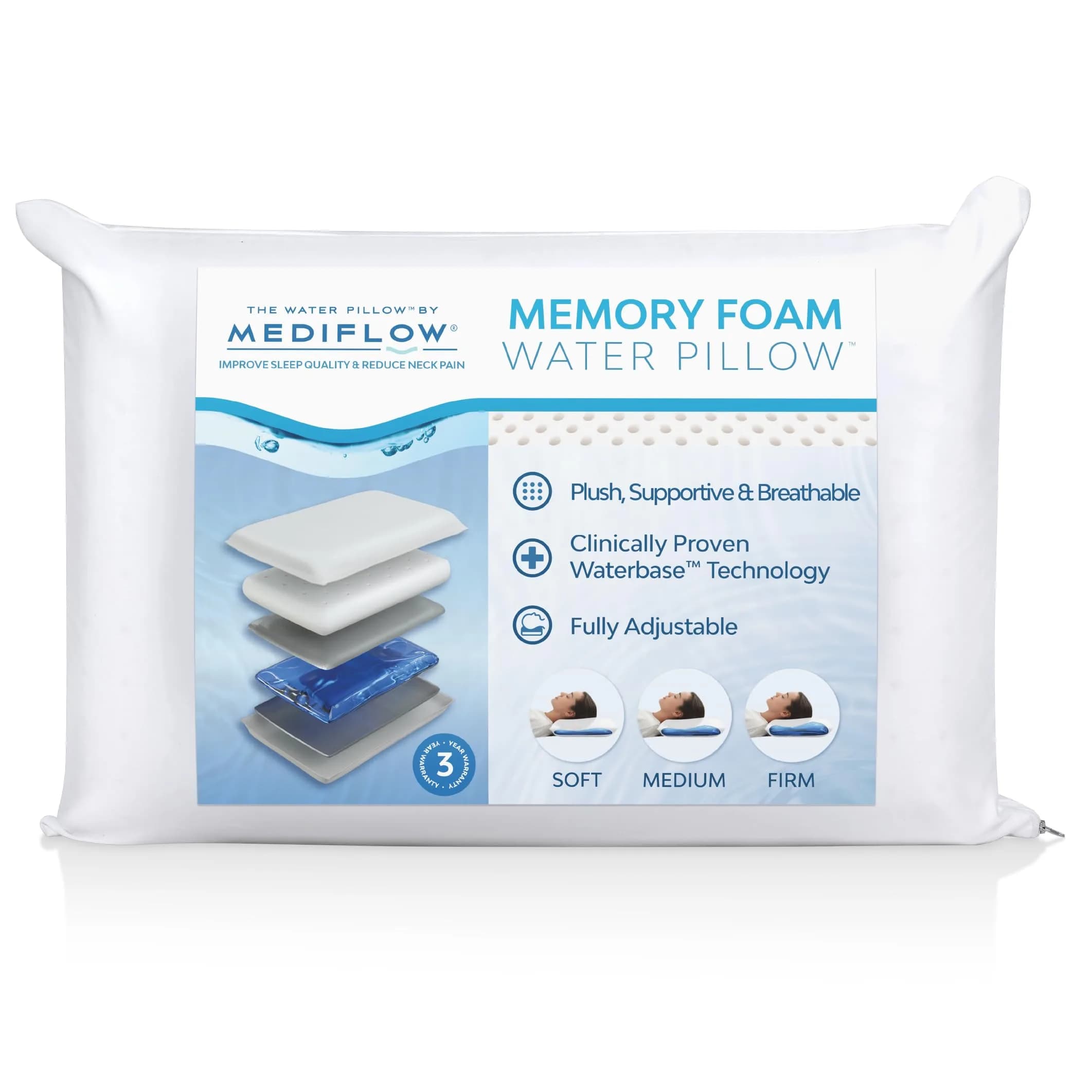 Mediflow Water Pillow with Memory Foam | Adjustable Waterbase for Neck Pain Relief (70-120 chars) - main product image