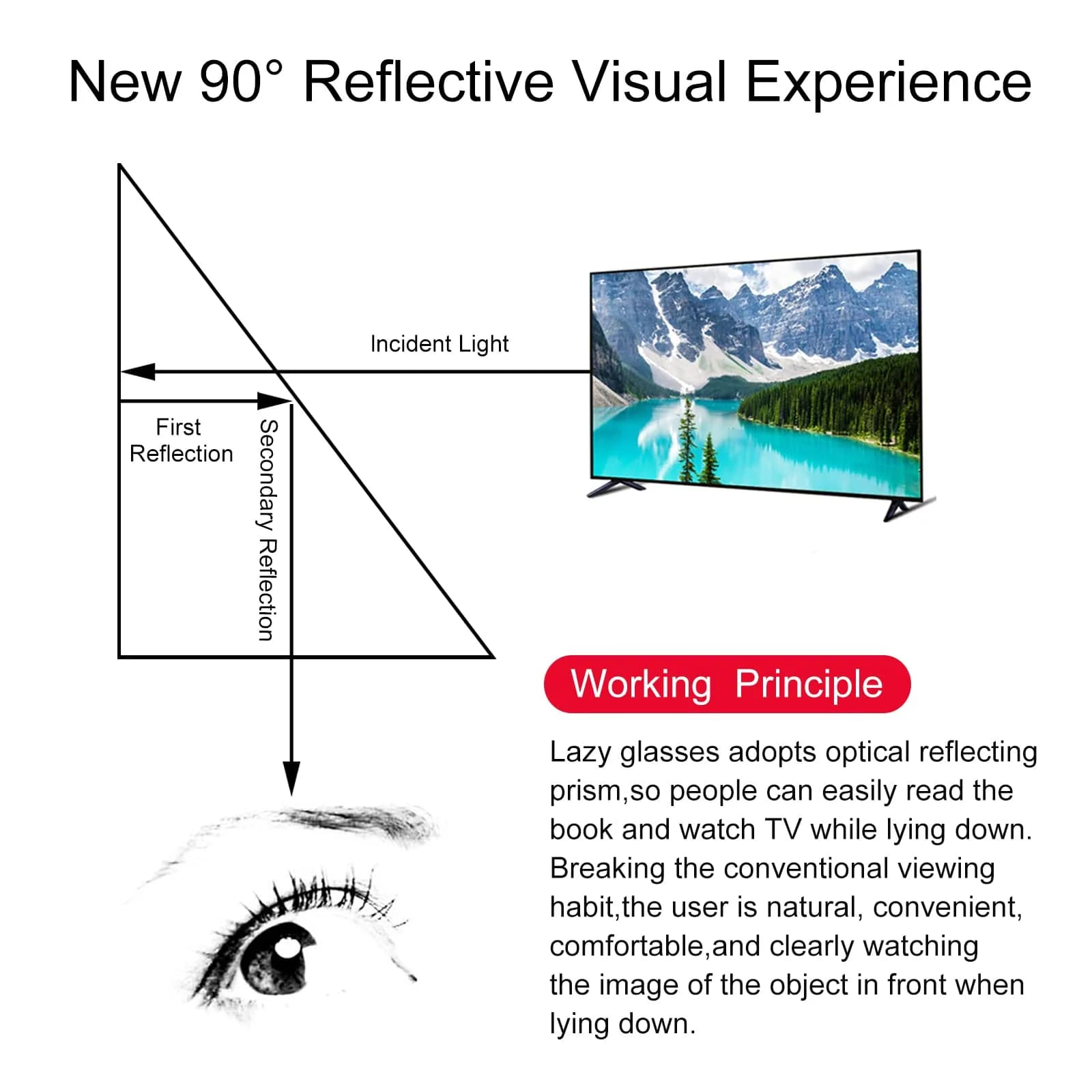 okcsc Horizontal Lazy Glasses Small | Prism Reading Glasses for Bed Watching TV - main product image