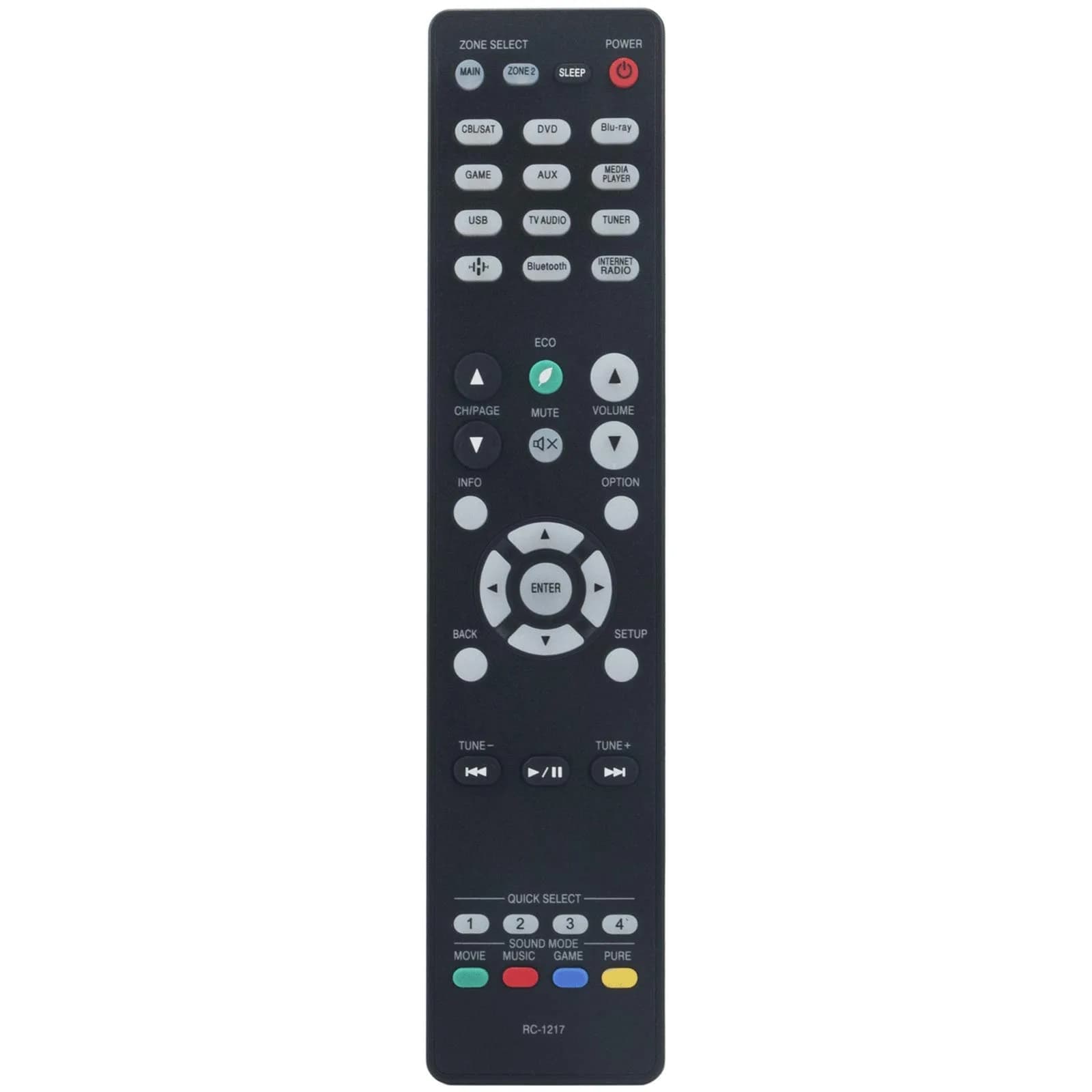 WINFLIKE RC-1217 Replacement Remote for Denon AV Receiver | Easy Setup, Sensitive Keys, Black — Black