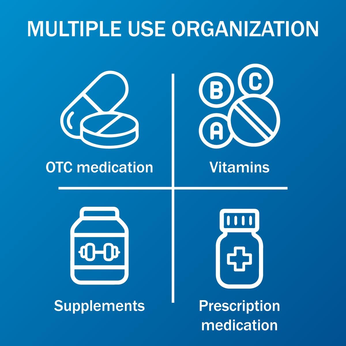 Amazon Basic Care (7-Day) AM/PM Pill Organizer, Vitamin Case, And Medicine Box, Large Compartments, 2 Times a Day, Black and Clear Lids - Image 5