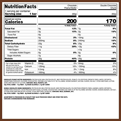 Quest Nutrition Chocolate Lovers Variety Pack 12 Count | Build Muscle with High Protein Bars - Image 4