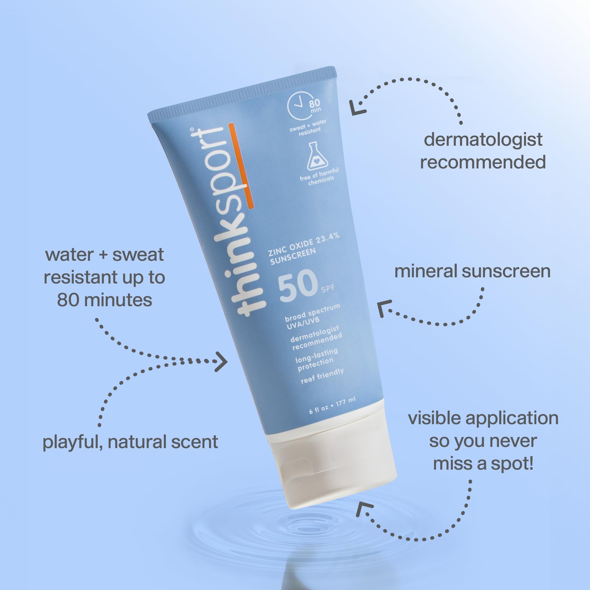 Thinksport SPF 50+ Mineral Sunscreen 177 ml (6 oz) | Safe, Natural Sunblock for Sports, Water Resistant, Reef Friendly - Image 2