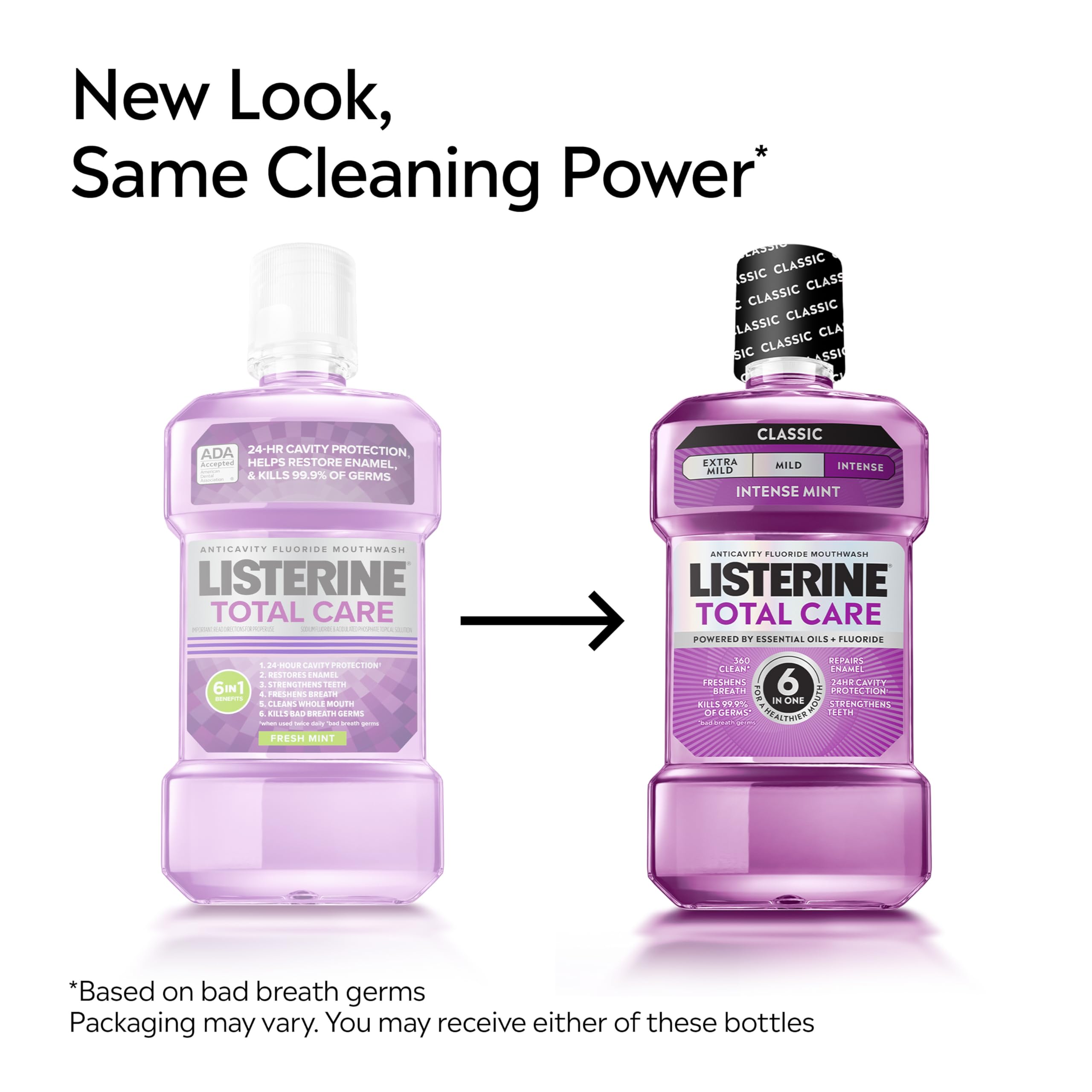 Listerine Total Care Intense Anticavity Mouthwash 1 L (33.8 oz) | 6 Benefits in 1 Oral Rinse, Kills Bad Breath Germs, Prevents Cavities - Image 2