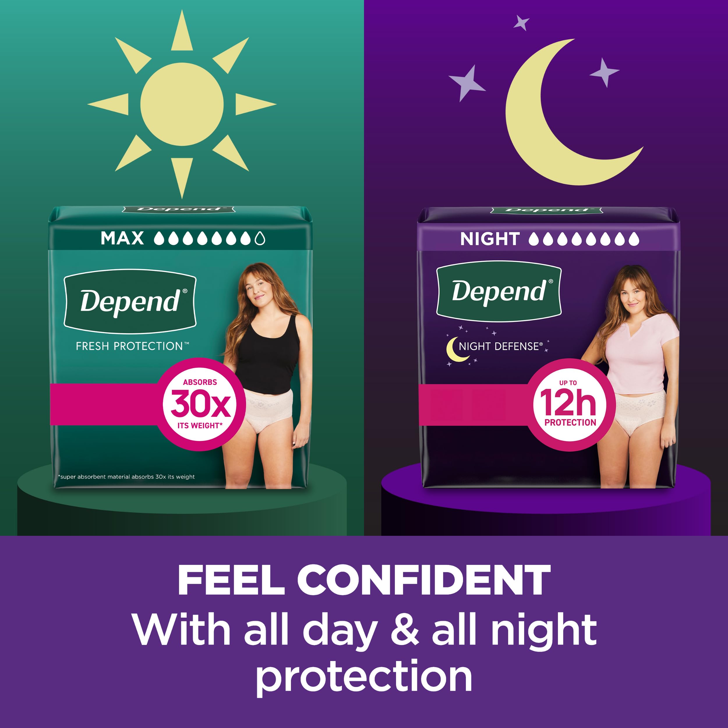 Depend Night Defense Adult Diapers for Women, Overnight Absorbency, Small, 26 Count | Incontinence Underwear, Postpartum Bladder Leak Protection - Image 5
