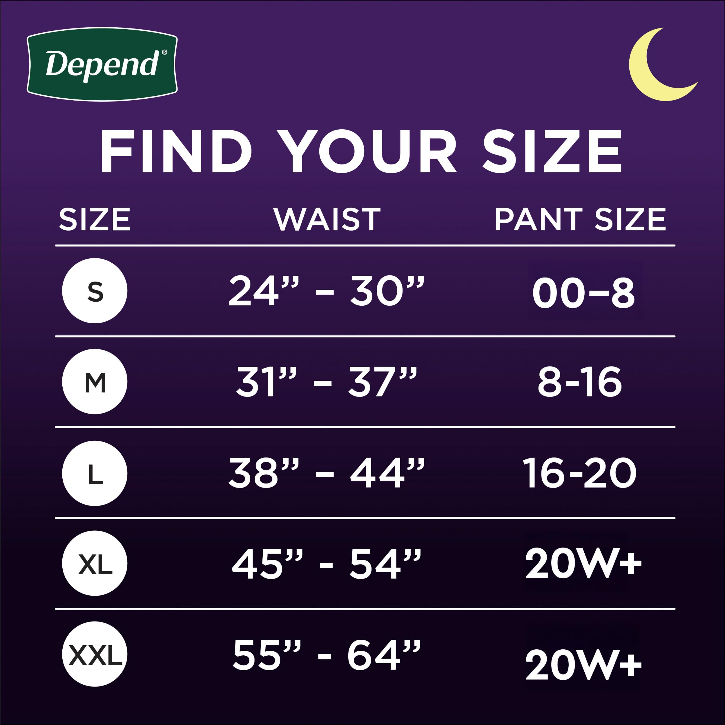 Depend Night Defense Adult Diapers for Women, Overnight Absorbency, Small, 26 Count | Incontinence Underwear, Postpartum Bladder Leak Protection - Image 2