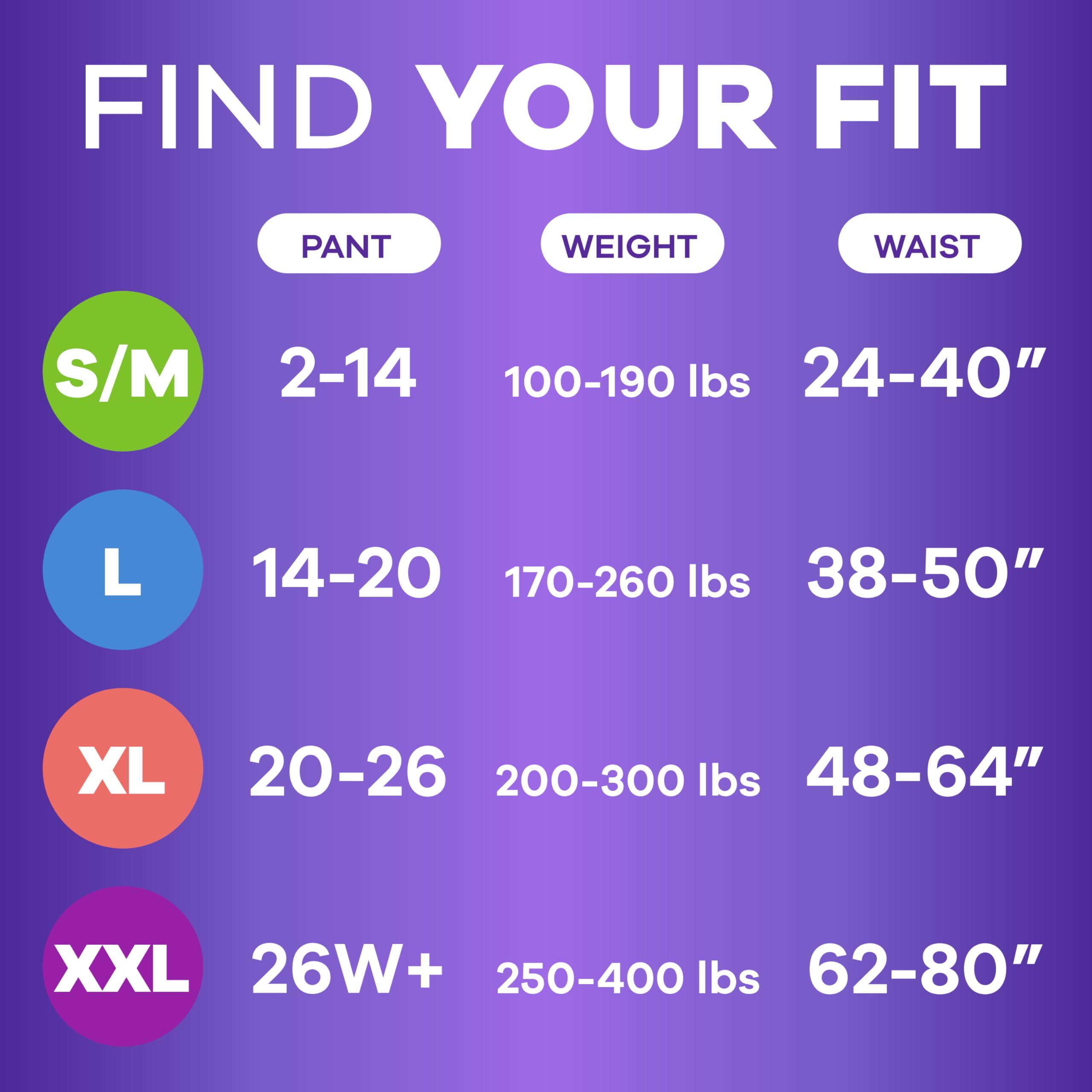 Always Discreet Incontinence Underwear Small/Medium 19ct | Max Absorbency Bladder Leak Protection for Women - Image 3