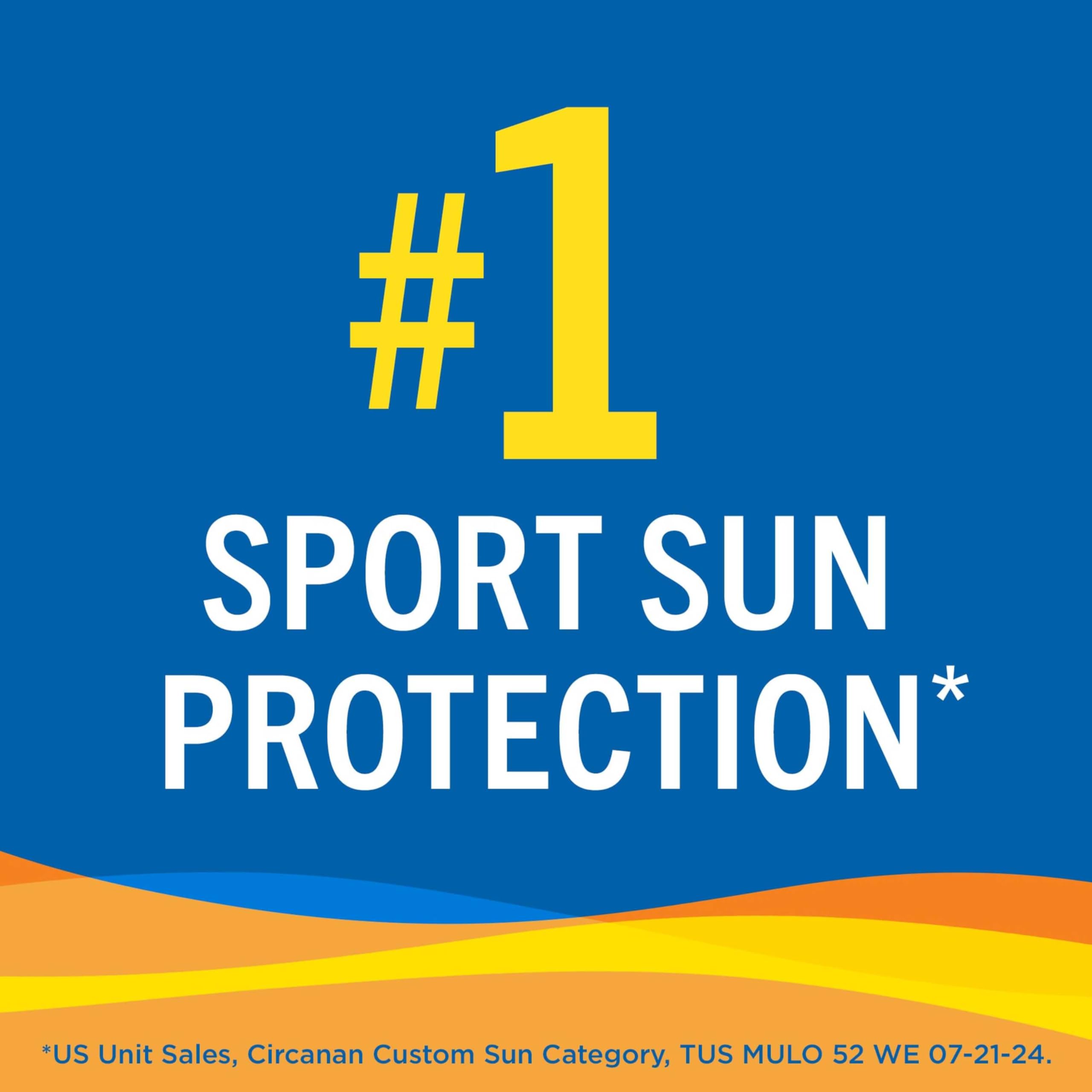 Banana Boat Sport Ultra SPF 50 Sunscreen Spray Twin Pack 2 x 177 ml (6 oz) | Sweat & Water Resistant Sunscreen Spray, Oxybenzone Free - Image 4