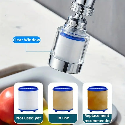 Maxbell 360-Degree Filter Purifier +  4 Replaceable Filters + Multi-purpose connector | Clean and Filter Water Effectively