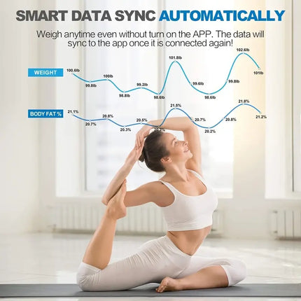 Smart Data Sync Automatically 